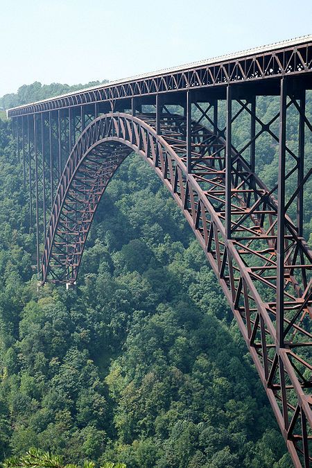 New River Gorge Bridge
